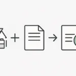 Anmeldung PV-Anlage mit Speicher bei N-ERGIE verstehen