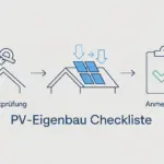 Checkliste für PV-Eigenbau im Landkreis Neumarkt