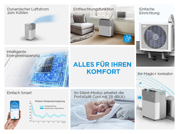 Midea PortaSplit Cool Steuerung per App oder Fernbedienung
