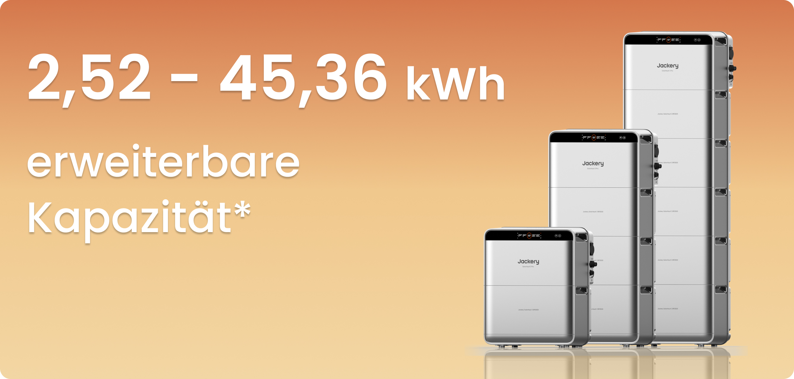 Jackery SolarVault 3 Pro Erweiterung bis 15,12 kWh je Gerät