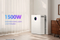 Preview: GoodWe ESA Athena Balkonkraftwerk Speicher Set 2000 Watt - 5.76 kWh - Doppelglas - JurSol Storage Mini - Kopie
