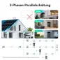 Preview: Sunpura S2400 Balkonkraftwerk Speicher Set 2000 Watt - 2.4 kWh - Doppelglas - JurSol Storage Mini