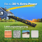 Preview: GoodWe ESA Athena Balkonkraftwerk Speicher Set 2000 Watt - 5.76 kWh - Doppelglas - JurSol Storage Mini - Kopie
