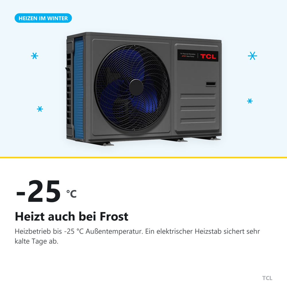 Heizt auch bei Frost: -25 °C
