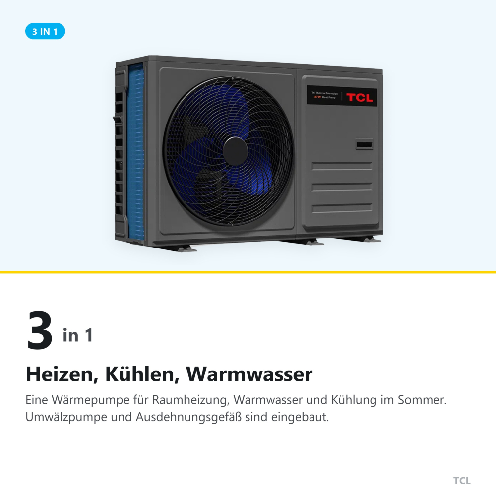Preview: Heizen, Kühlen, Warmwasser: 3 in 1