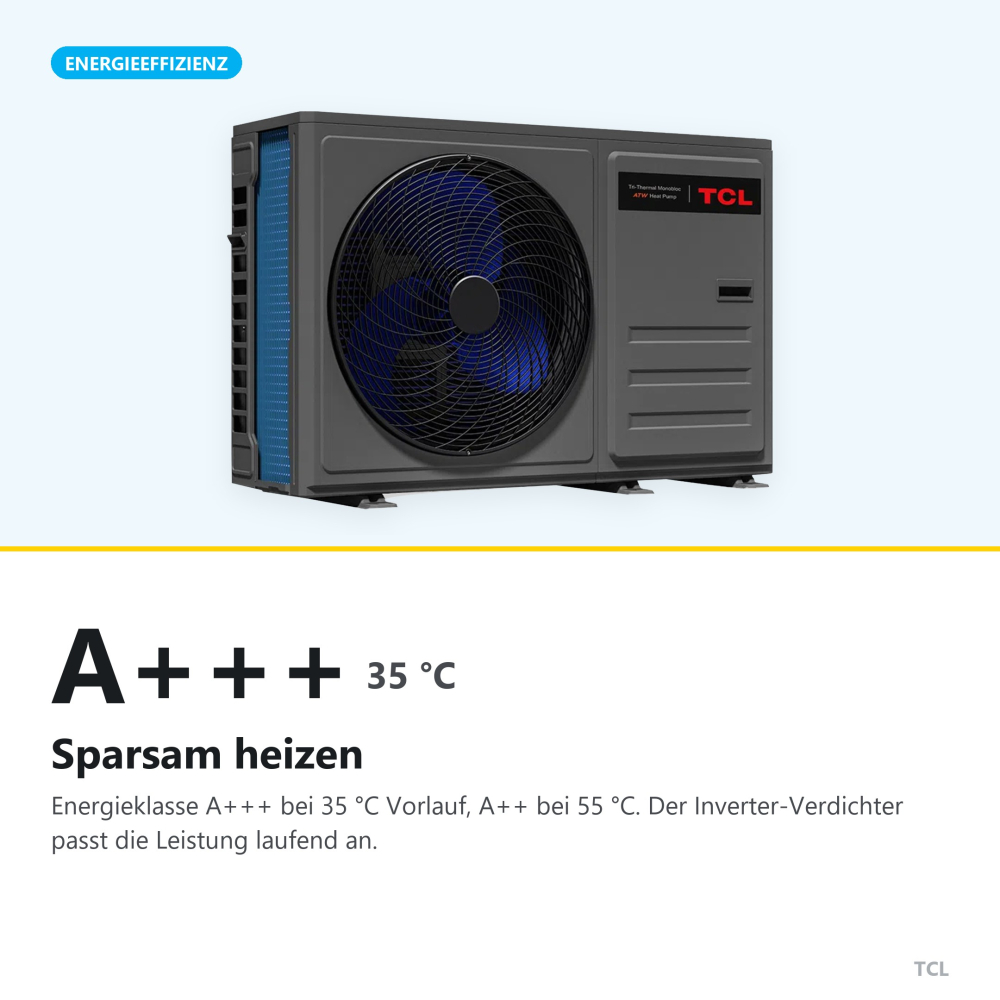 Preview: Sparsam heizen: A+++ 35 °C