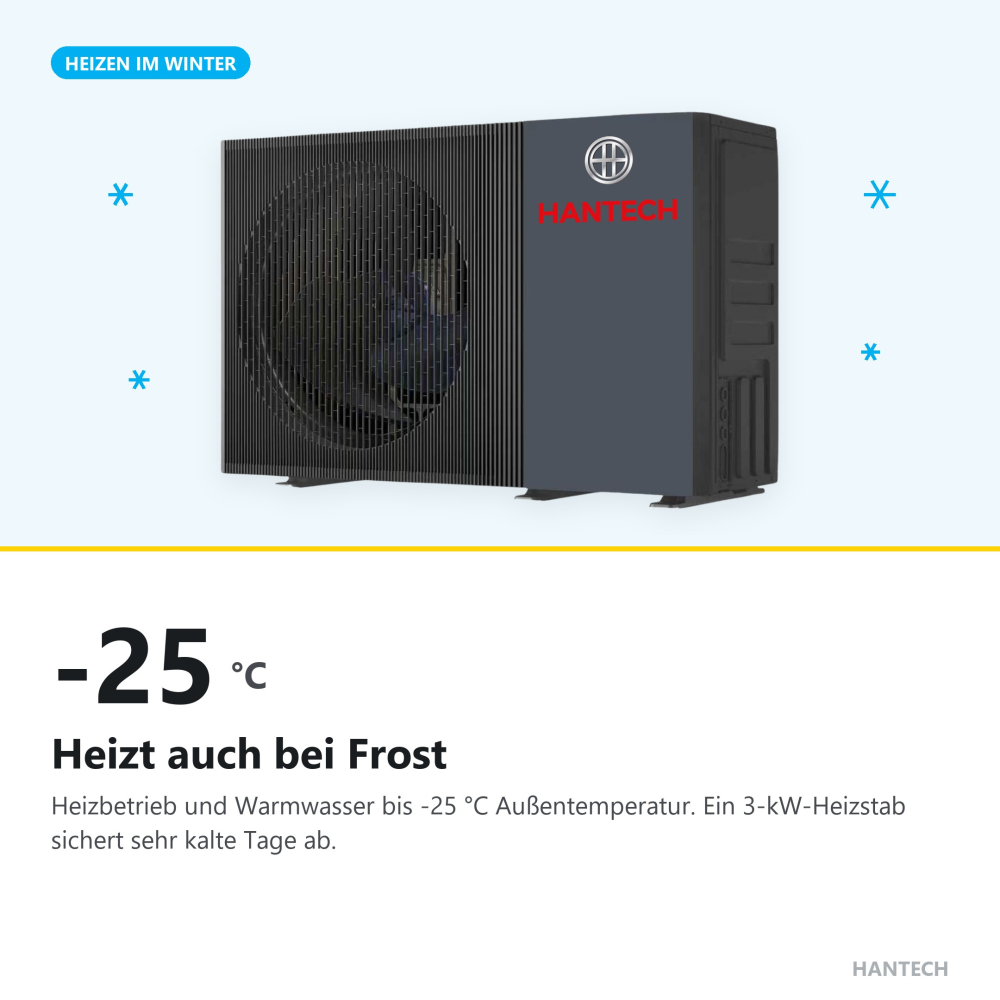 Heizt auch bei Frost: -25 °C