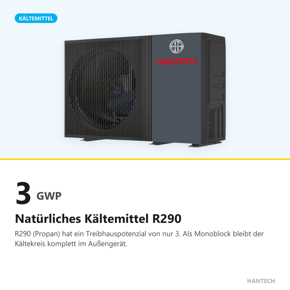 Natürliches Kältemittel R290: 3 GWP
