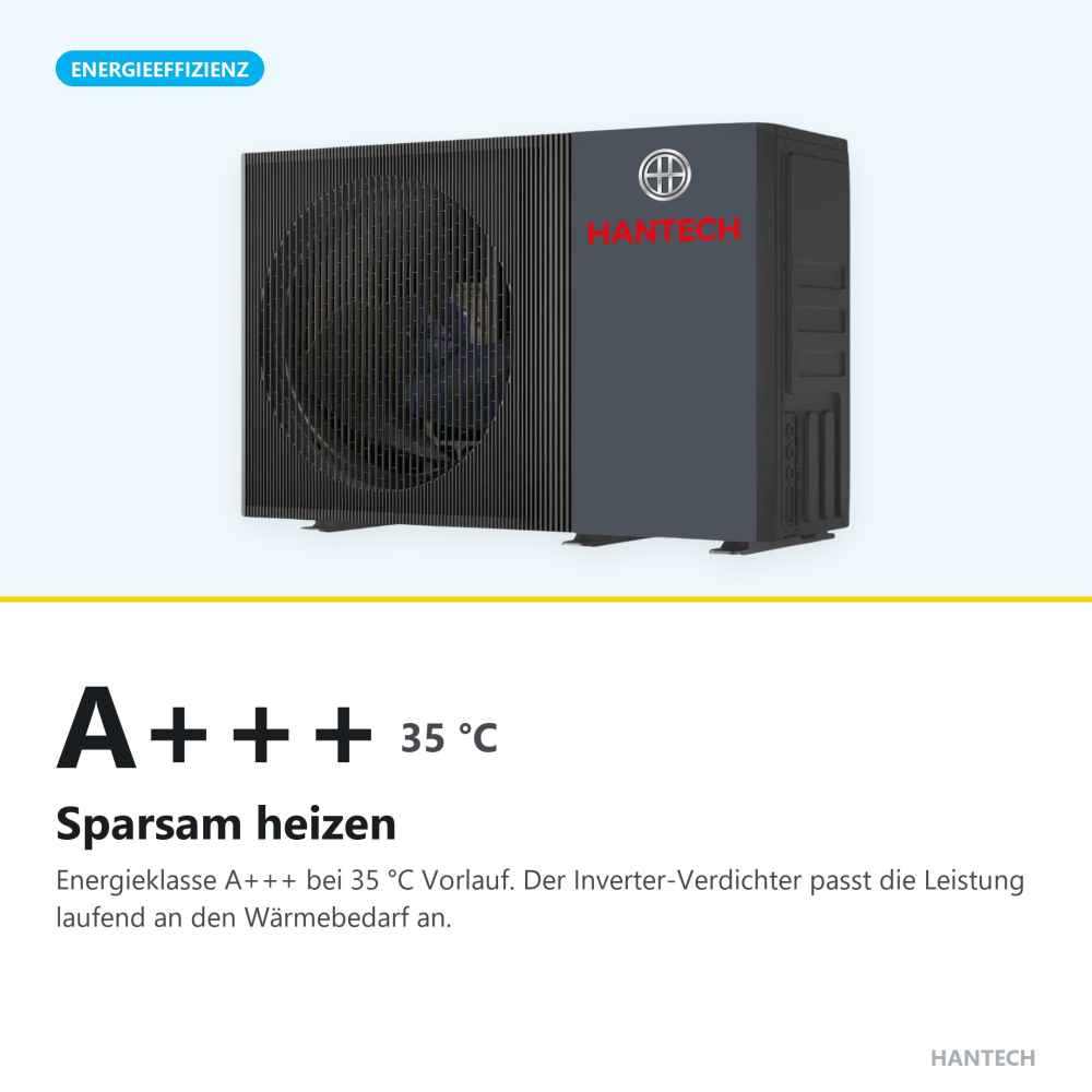 Sparsam heizen: A+++ 35 °C
