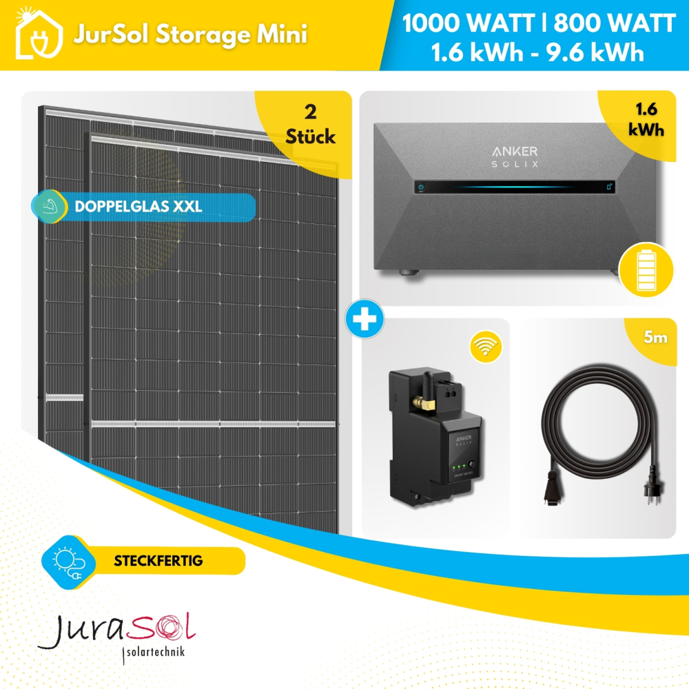 Anker SOLIX Solarbank 2 E1600 Pro Balkonkraftwerk Speicher Set 1000 Watt 800 Watt - Trina Doppelglassolarmodule - JurSol Storage Mini 1000 W | 1.6 kWh