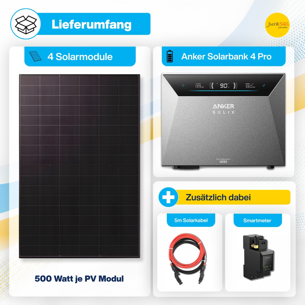 Preview: Anker SOLIX Solarbank 4 E5000 Pro Balkonkraftwerk Speicher Set 2000 Watt - 5 kWh