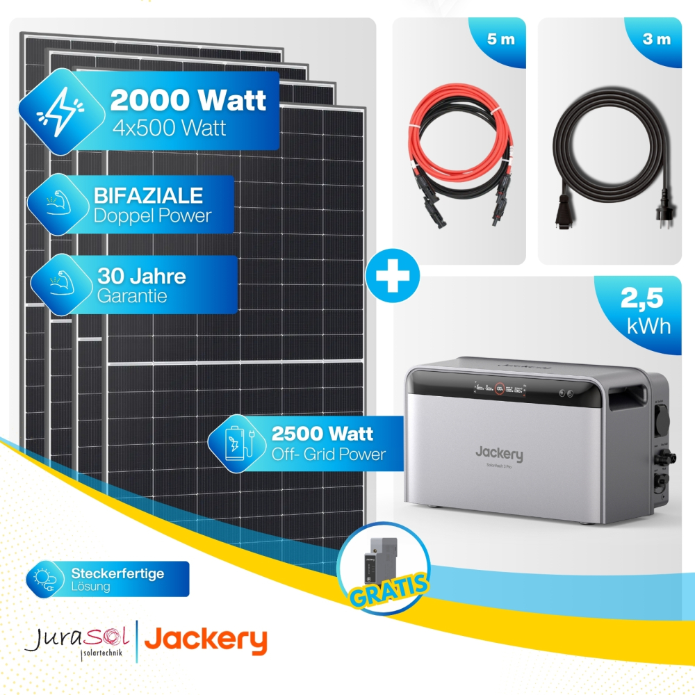 Jackery SolarVault 3 Pro Balkonkraftwerk Speicher Set 2000 Watt - 2.5 kWh