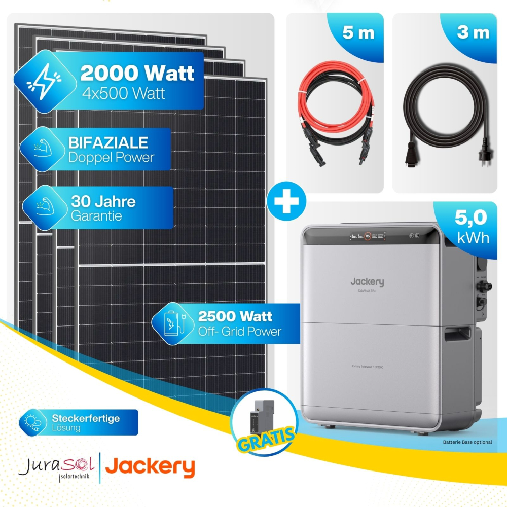 Jackery SolarVault 3 Pro Balkonkraftwerk Speicher Set 2000 Watt - 5 kWh inkl. Gratis Smarmeter