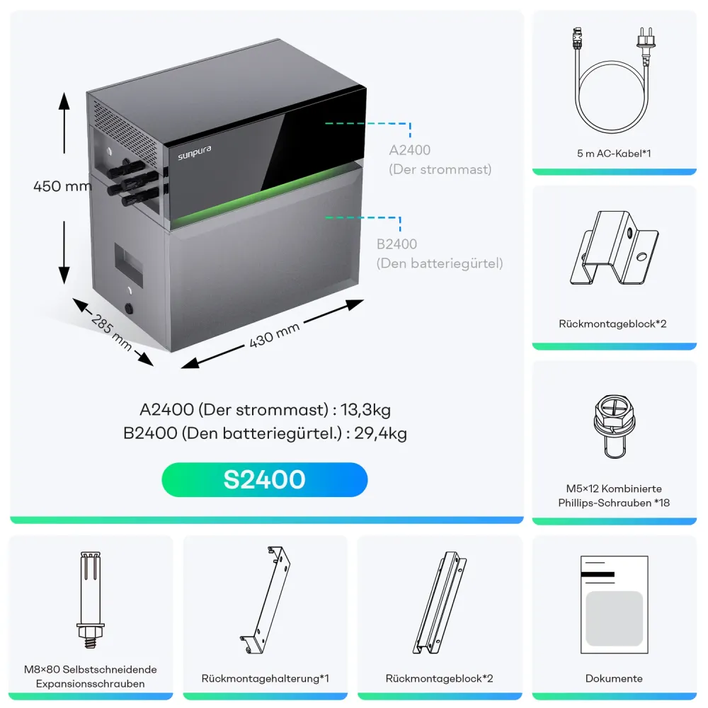 Sunpura S2400 Balkonkraftwerk Speicher Set 2000 Watt - 2.4 kWh - Doppelglas - JurSol Storage Mini