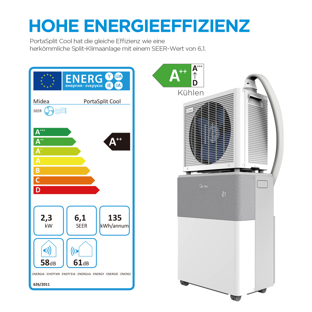 Preview: MIDEA® PortaSplit Cool 2,35 kW Mobile Split Klimaanlage – Kühlen ohne feste Installation