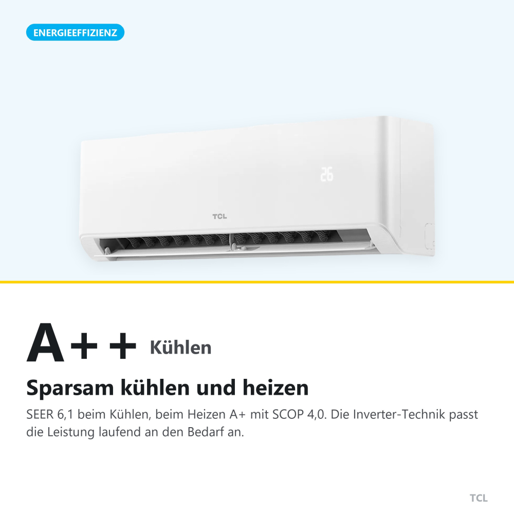 Sparsam kühlen und heizen: A++ Kühlen