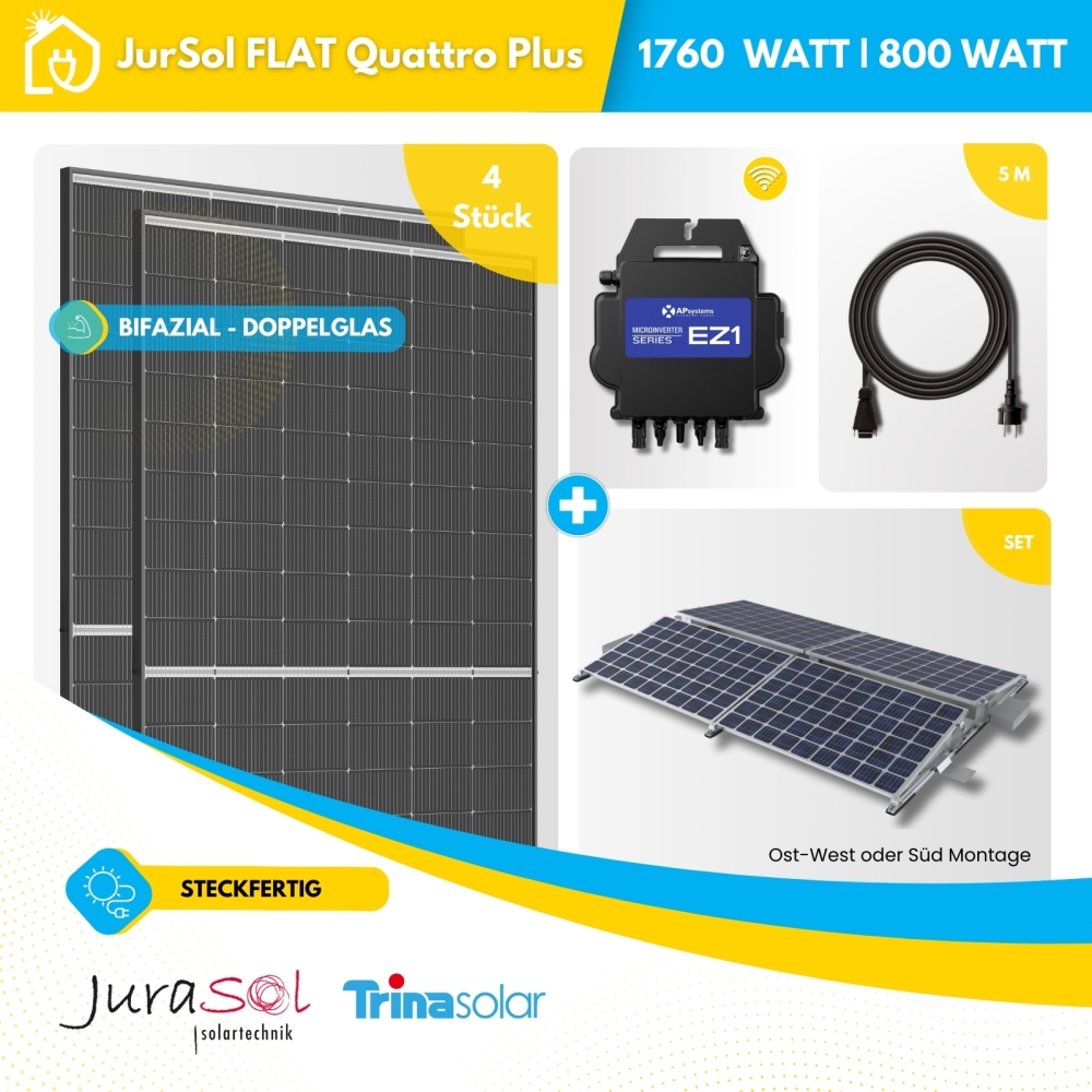 JurSol FLAT Quattro Plus