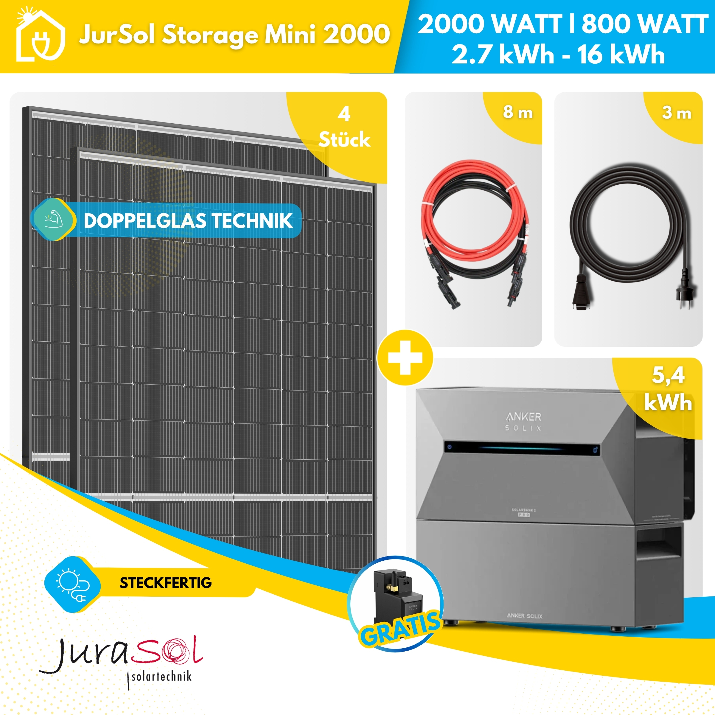 Anker SOLIX Solarbank 3 Pro – 5,4 kWh