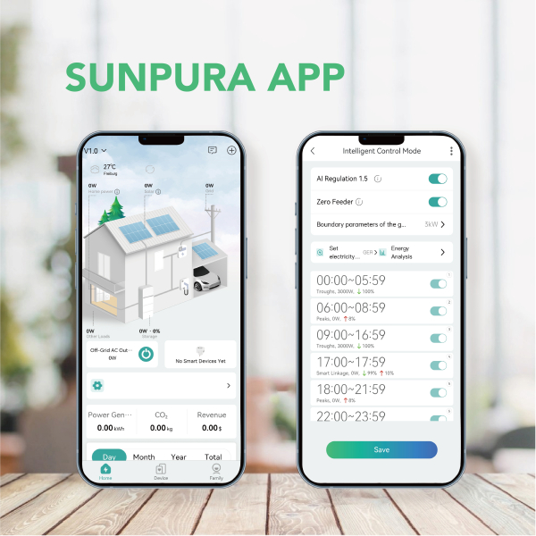 Sunpura S2400 Balkonkraftwerk Speicher Set 2000 Watt - 2.4 kWh - Doppelglas - JurSol Storage Mini