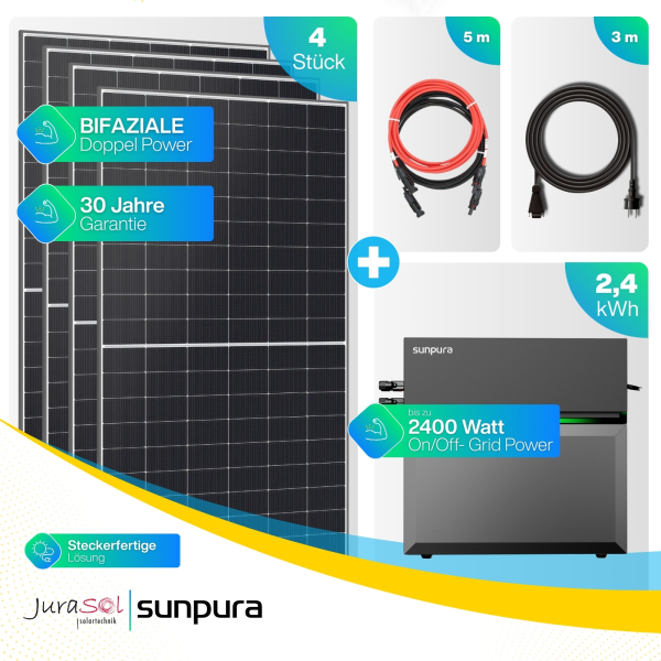 Sunpura S2400 Balkonkraftwerk Speicher Set 2000 Watt - 2.4 kWh - Doppelglas - JurSol Storage Mini