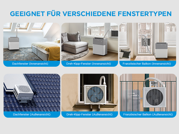 MIDEA® PortaSplit Cool 2,35 kW Mobile Split Klimaanlage – Kühlen ohne feste Installation
