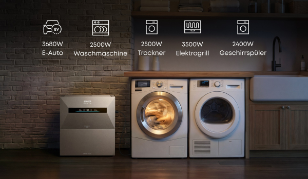 Anker SOLIX Solarbank Max AC im Hauswirtschaftsraum, Symbole fuer typische Verbraucher mit ihrer Leistungsaufnahme