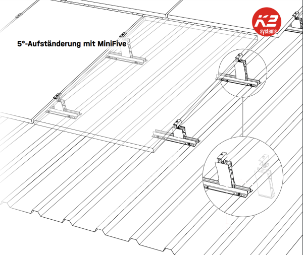 Trapezblech Aufständerung für 1 Solarmodule - Mini Five -